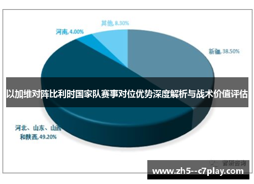 以加维对阵比利时国家队赛事对位优势深度解析与战术价值评估